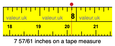 7 57/61 inches on a tape measure
