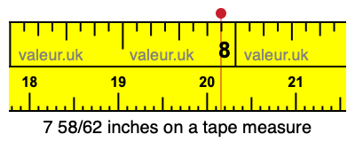 7 58/62 inches on a tape measure