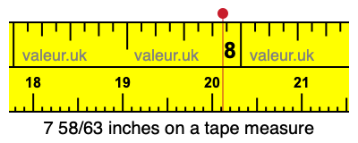 7 58/63 inches on a tape measure