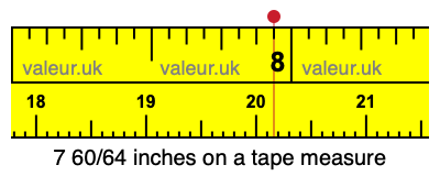 7 60/64 inches on a tape measure
