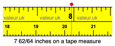 7 62/64 inches on a tape measure