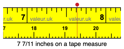 7 7/11 inches on a tape measure