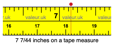 7 7/44 inches on a tape measure