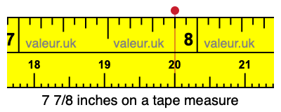 7 7/8 inches on a tape measure