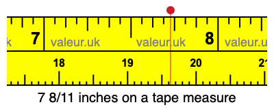 7 8/11 inches on a tape measure