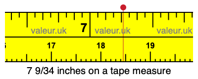 7 9/34 inches on a tape measure