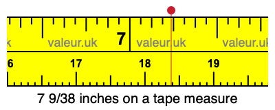 7 9/38 inches on a tape measure