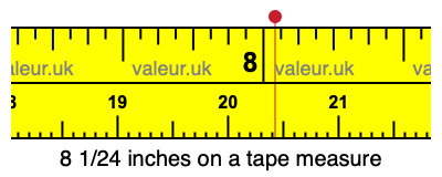 8 1/24 inches on a tape measure