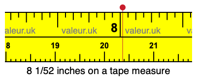 8 1/52 inches on a tape measure