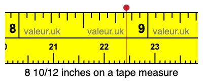 8 10/12 inches on a tape measure