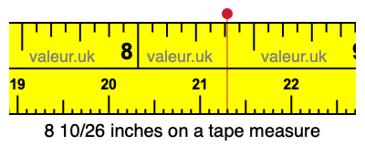 8 10/26 inches on a tape measure
