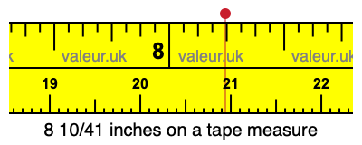 8 10/41 inches on a tape measure