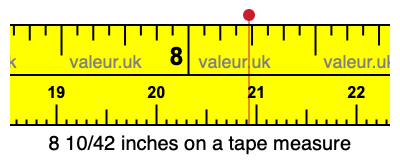 8 10/42 inches on a tape measure 8 10/42 inches on a tape measure