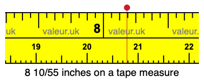 8 10/55 inches on a tape measure