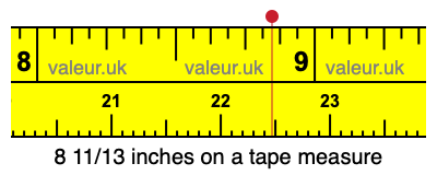 8 11/13 inches on a tape measure