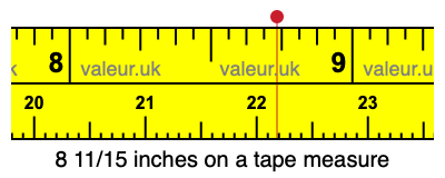 8 11/15 inches on a tape measure 8 11/15 inches on a tape measure