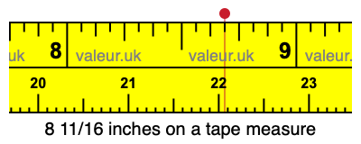8 11/16 inches on a tape measure