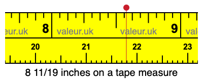 8 11/19 inches on a tape measure