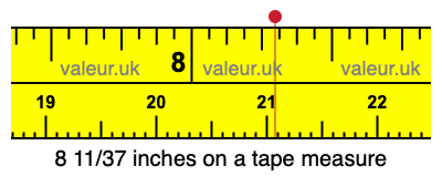 8 11/37 inches on a tape measure
