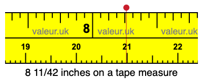 8 11/42 inches on a tape measure