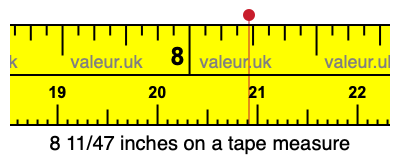 8 11/47 inches on a tape measure