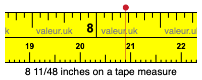 8 11/48 inches on a tape measure