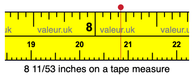8 11/53 inches on a tape measure