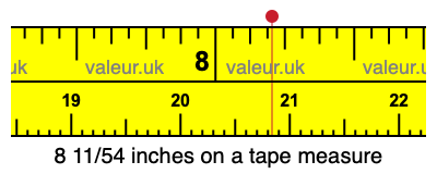 8 11/54 inches on a tape measure 8 11/54 inches on a tape measure