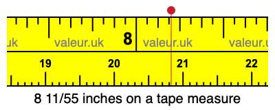 8 11/55 inches on a tape measure