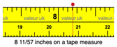 8 11/57 inches on a tape measure 8 11/57 inches on a tape measure