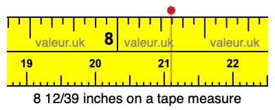 8 12/39 inches on a tape measure