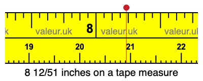 8 12/51 inches on a tape measure