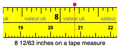 8 12/63 inches on a tape measure