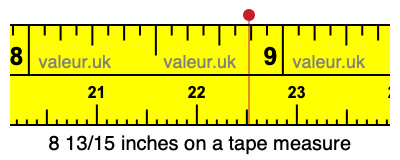 8 13/15 inches on a tape measure 8 13/15 inches on a tape measure