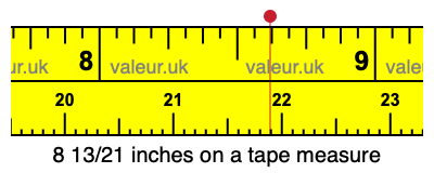 8 13/21 inches on a tape measure