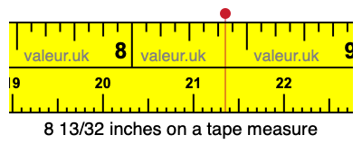 8 13/32 inches on a tape measure 8 13/32 inches on a tape measure