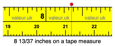 8 13/37 inches on a tape measure 8 13/37 inches on a tape measure