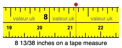 8 13/38 inches on a tape measure 8 13/38 inches on a tape measure