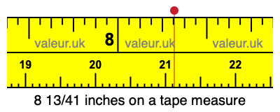 8 13/41 inches on a tape measure