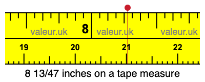 8 13/47 inches on a tape measure 8 13/47 inches on a tape measure