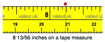 8 13/56 inches on a tape measure 8 13/56 inches on a tape measure