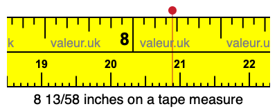 8 13/58 inches on a tape measure