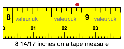 8 14/17 inches on a tape measure
