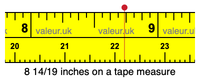 8 14/19 inches on a tape measure
