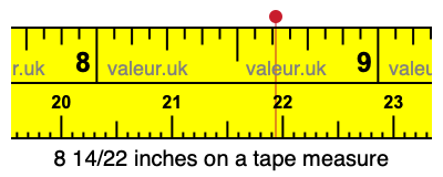 8 14/22 inches on a tape measure