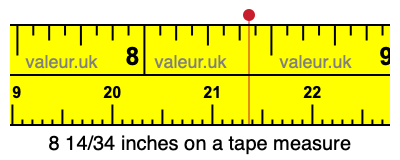 8 14/34 inches on a tape measure