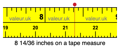 8 14/36 inches on a tape measure