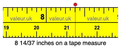 8 14/37 inches on a tape measure