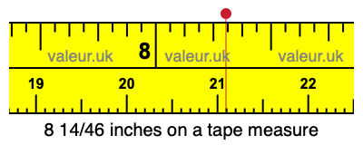 8 14/46 inches on a tape measure