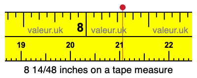 8 14/48 inches on a tape measure